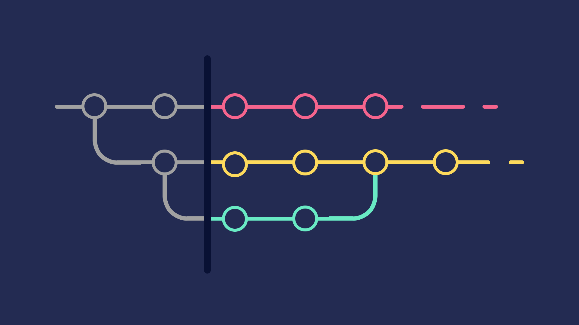 Featured image for Git for hackers